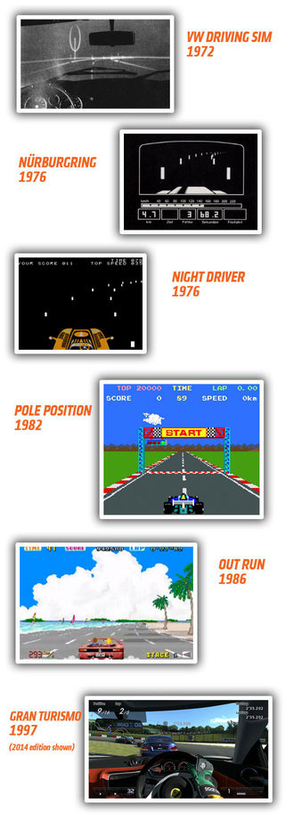 Illustration for article titled VW Invented First-Person Racing Video Games And They Don't Even Know It